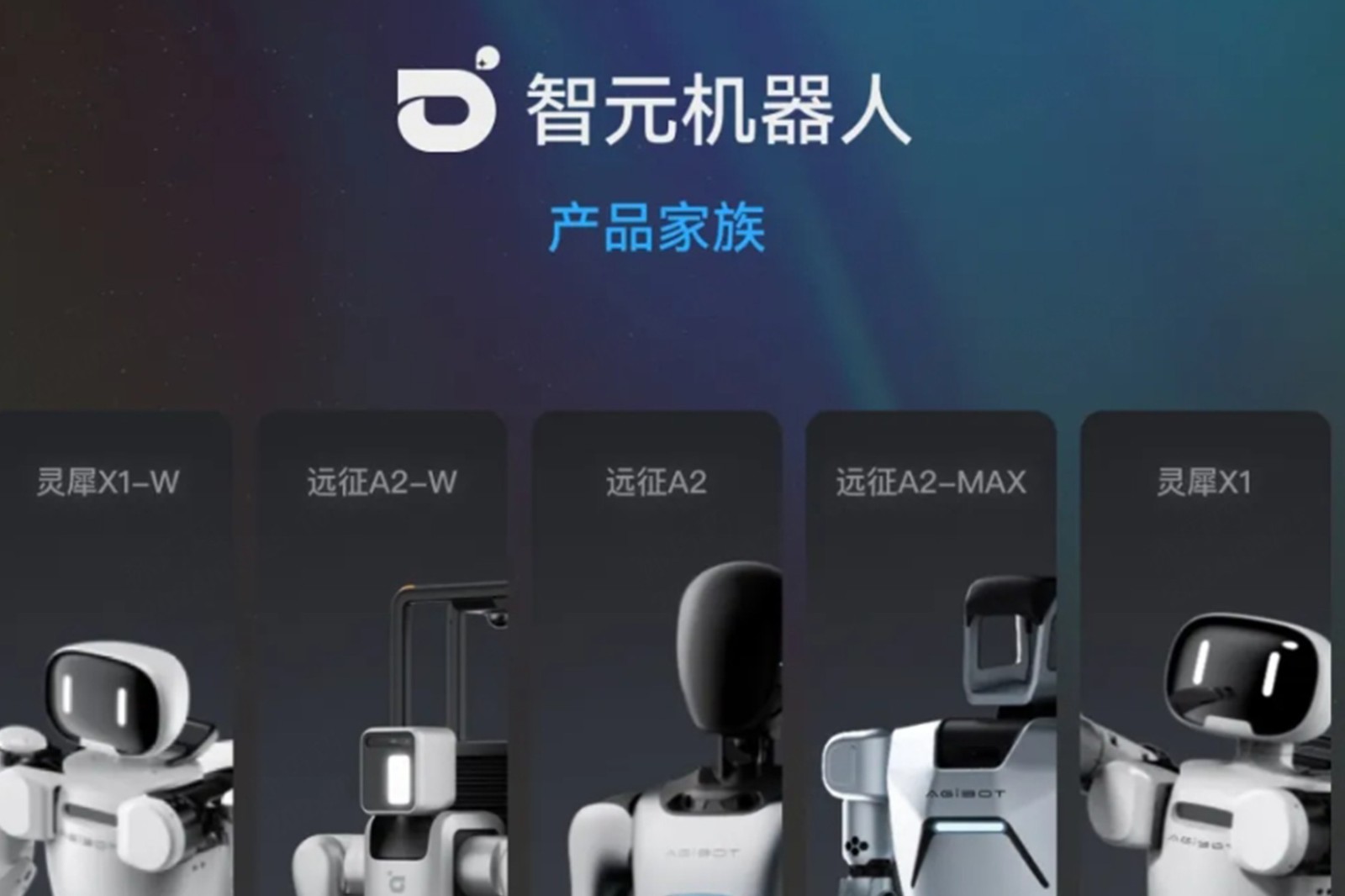 一图读懂 丨 beats365机器人销售策略